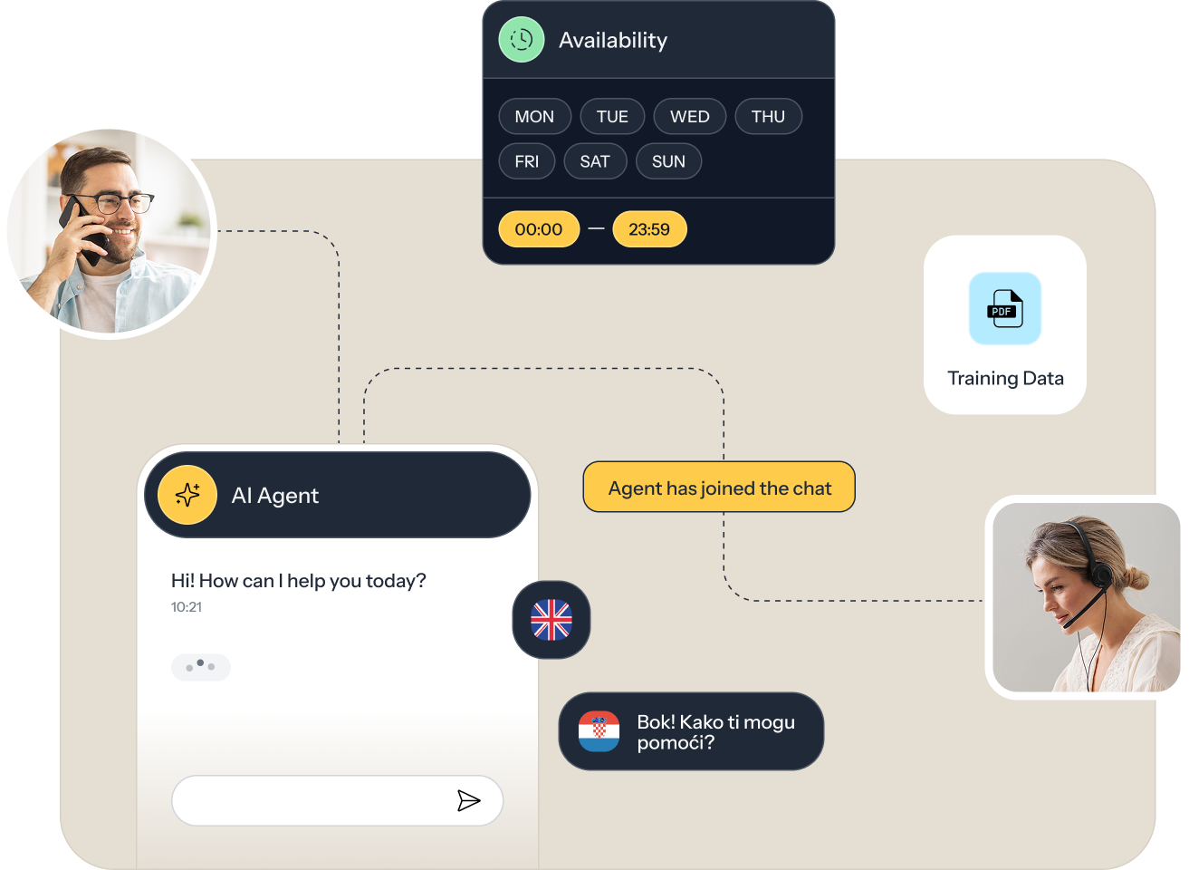 Powered by AI illustration