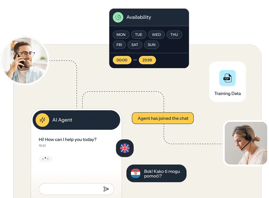 Image of AI-powered chatbot