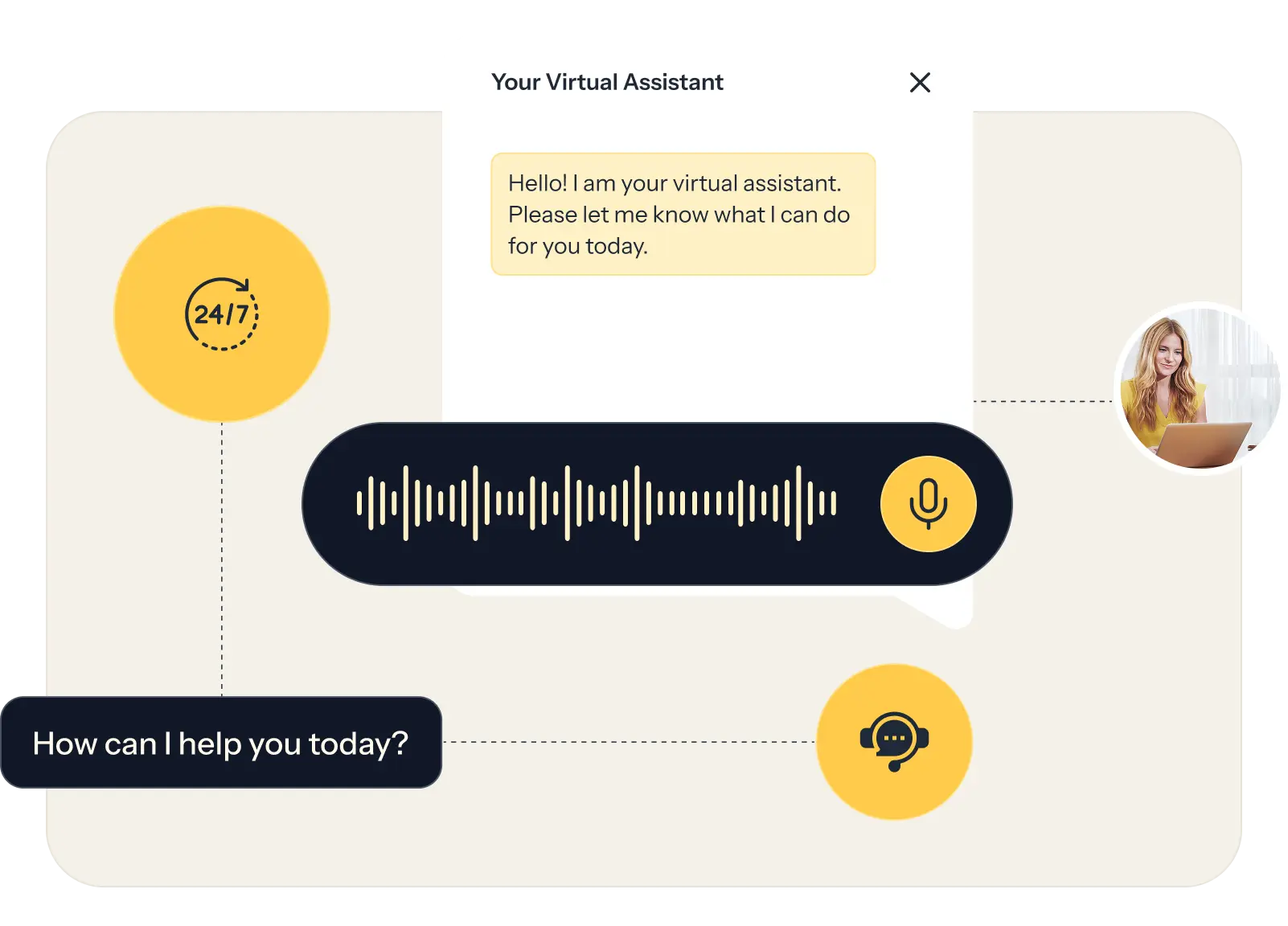 Voicebots and Chatbots