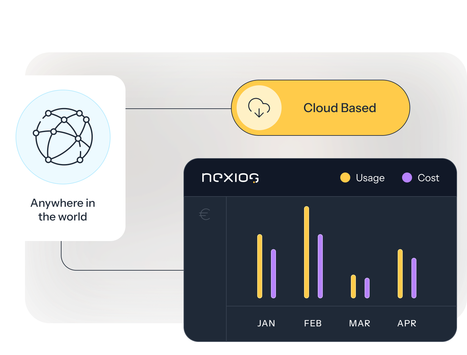 Cost-effective and scalable
