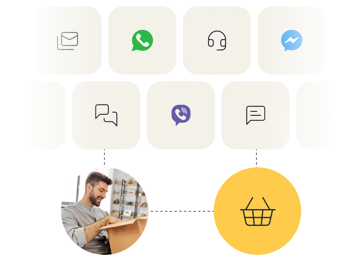 Retail & E-commerce second section image